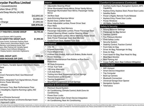 Used 2017 Chrysler Pacifica Limited FWD image 7