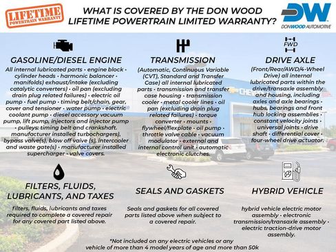 Used 2021 Ford Bronco Sport Outer Banks w/ Outer Banks Package (96D) image 6