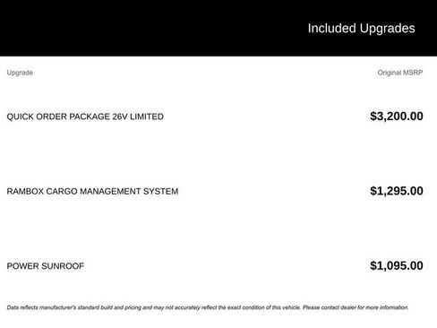 Used 2017 RAM 1500 Limited image 5