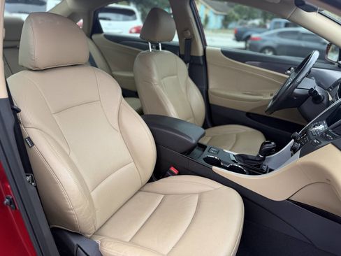 Used 2013 Hyundai Sonata Limited FWD image 25