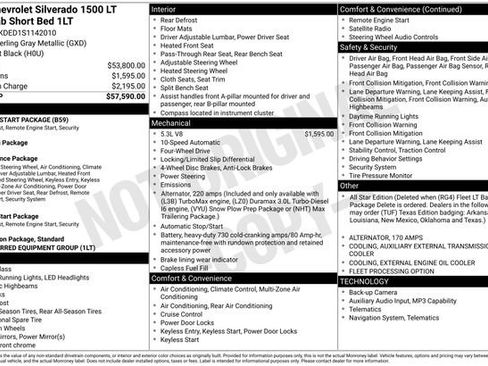 Used 2025 Chevrolet Silverado 1500 LT AWD/4WD image 37