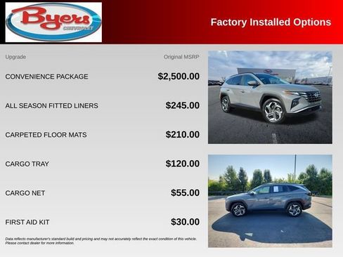 Used 2024 Hyundai Tucson SEL w/ Convenience Package AWD/4WD image 10