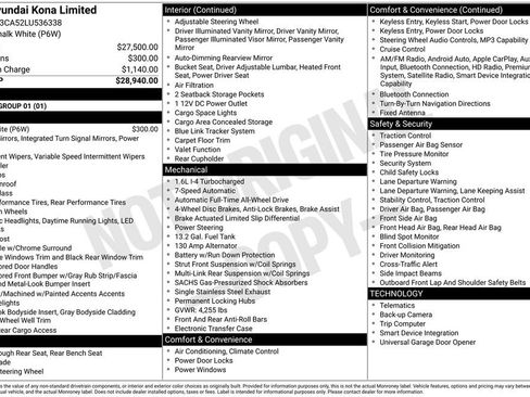 Used 2020 Hyundai Kona Limited image 5