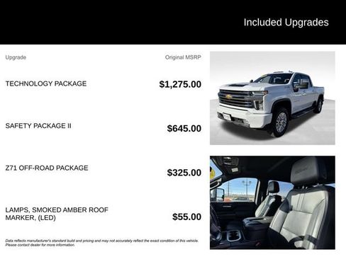 Used 2022 Chevrolet Silverado 3500 High Country w/ Technology Package image 5