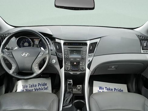 Used 2014 Hyundai Sonata Limited FWD image 17