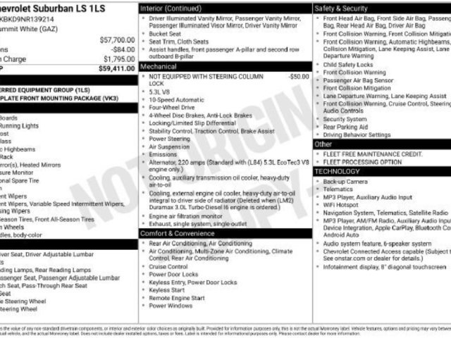 Used 2022 Chevrolet Suburban LS AWD/4WD image 40