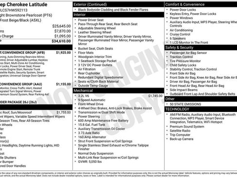 Used 2017 Jeep Cherokee Latitude w/ Comfort/Convenience Group image 42