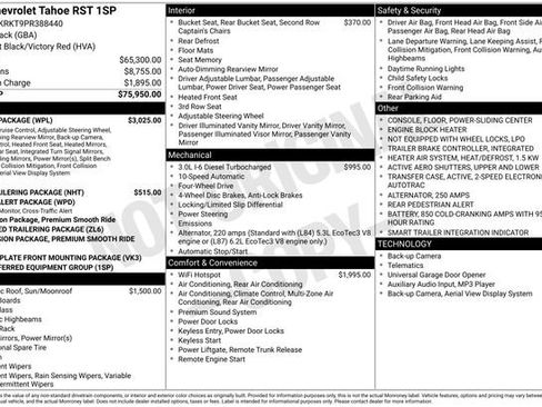 Used 2023 Chevrolet Tahoe RST w/ Luxury Package AWD/4WD image 5