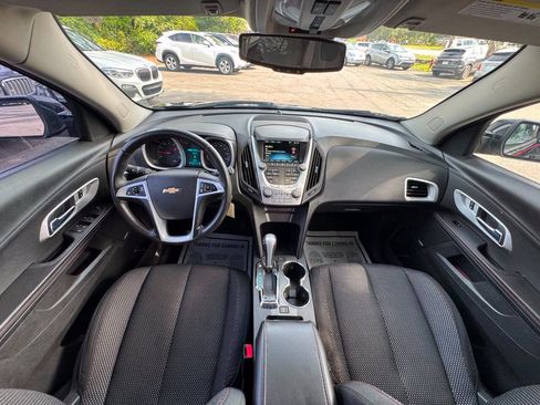 Used 2015 Chevrolet Equinox LT AWD/4WD image 15