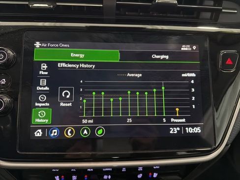 Used 2022 Chevrolet Bolt EUV Premier w/ Launch Edition image 22