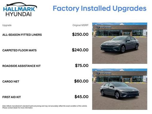 New 2025 Hyundai Elantra Sport image 5