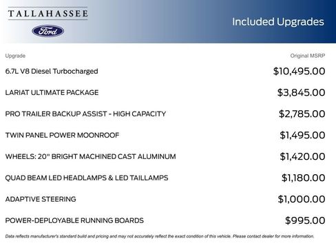 Certified 2022 Ford F250 Lariat w/ Lariat Ultimate Package image 5