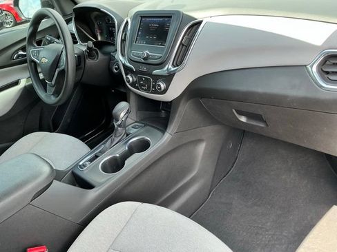 Used 2023 Chevrolet Equinox LS AWD/4WD image 21