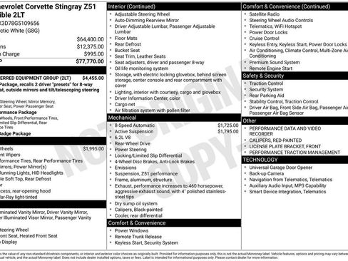 Used 2016 Chevrolet Corvette Stingray Convertible w/ 2LT Preferred Equipment Group image 28