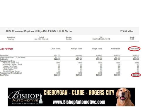 Used 2024 Chevrolet Equinox LT image 11