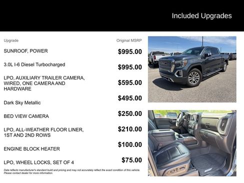 Used 2020 GMC Sierra 1500 Denali AWD/4WD image 5