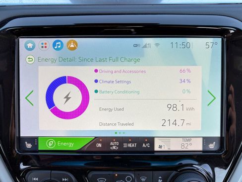 Used 2021 Chevrolet Bolt Premier w/ Infotainment Package image 10