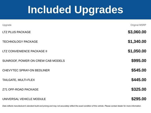 New 2026 Chevrolet Silverado 3500 LTZ w/ LTZ Plus Package AWD/4WD image 3