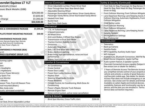 Certified 2023 Chevrolet Equinox LT AWD/4WD image 5