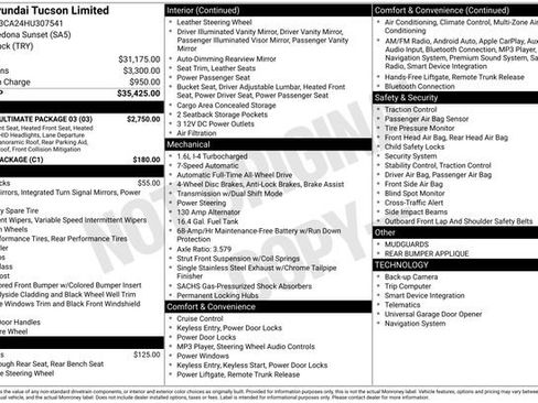 Used 2017 Hyundai Tucson Limited w/ Limited Ultimate Package 03 image 4
