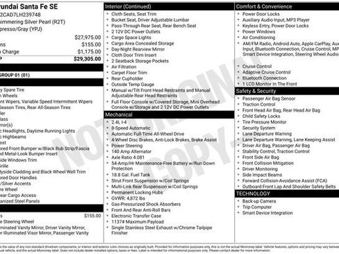 Used 2020 Hyundai Santa Fe SE image 29