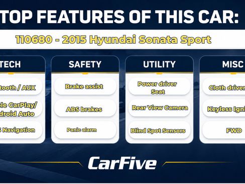 Used 2015 Hyundai Sonata Sport w/ Option Group 03 FWD image 30