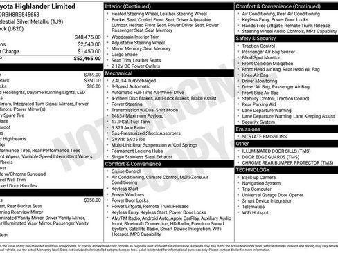 Used 2024 Toyota Highlander Limited image 36