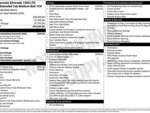 Used 2022 Chevrolet Silverado 1500 Custom w/ Safety Confidence Package AWD/4WD image 29
