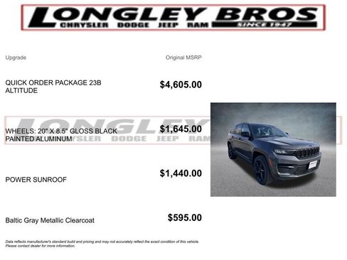 Used 2023 Jeep Grand Cherokee Altitude AWD/4WD image 2