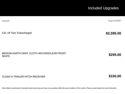 Used 2020 Ford F150 XLT image 2