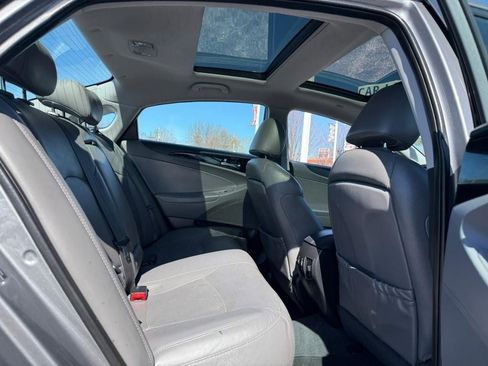 Used 2014 Hyundai Sonata Limited w/ Technology Package 05 FWD image 9