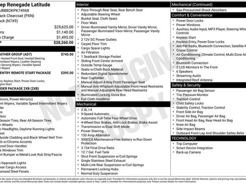 Used 2019 Jeep Renegade Latitude w/ Cold Weather Group image 10