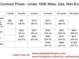 Used 2016 Ford F250 XL image 5