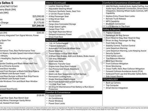 Used 2021 Kia Seltos S image 10