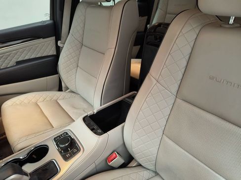 Used 2020 Jeep Grand Cherokee Summit AWD/4WD image 30