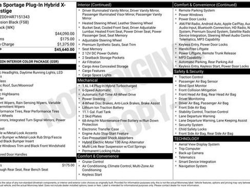 Certified 2024 Kia Sportage X-Line Prestige image 15