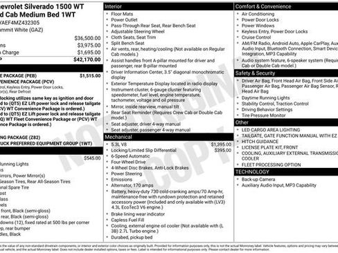 Used 2021 Chevrolet Silverado 1500 W/T w/ WT Value Package image 33