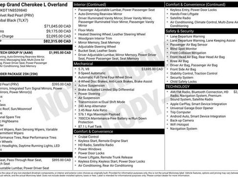 Used 2022 Jeep Grand Cherokee L Overland w/ Luxury Tech Group IV image 40