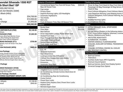 Used 2024 Chevrolet Silverado 1500 RST w/ All Star Edition Plus AWD/4WD image 33