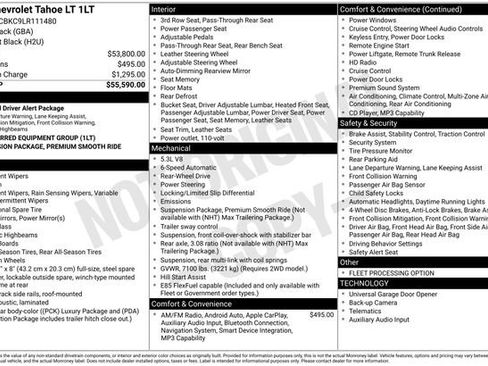 Used 2020 Chevrolet Tahoe LT RWD image 5