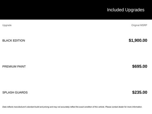 Used 2025 INFINITI QX60 Luxe w/ Black Edition image 2