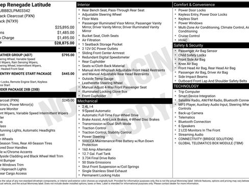 Used 2020 Jeep Renegade Latitude w/ Cold Weather Group AWD/4WD image 2