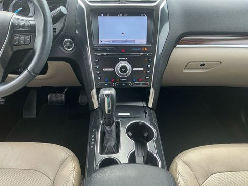 Certified 2018 Ford Explorer Limited FWD image 20