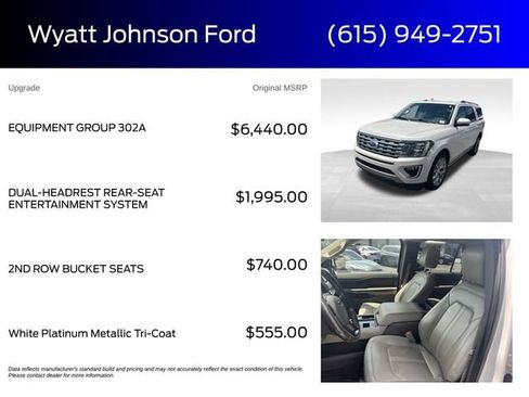Used 2018 Ford Expedition Max Limited w/ Equipment Group 302A RWD image 5