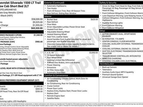 Used 2024 Chevrolet Silverado 1500 LT Trail Boss w/ Convenience Package II image 1