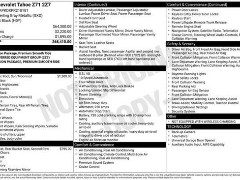 Used 2023 Chevrolet Tahoe Z71 AWD/4WD image 6