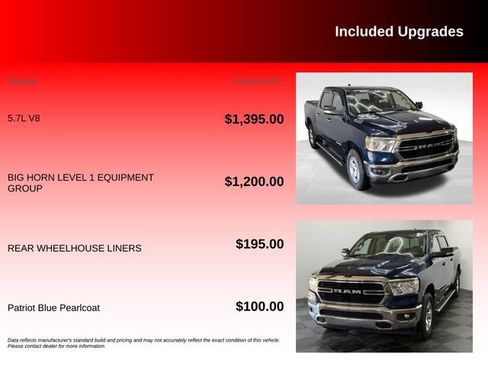 Used 2019 RAM 1500 Big Horn AWD/4WD image 6