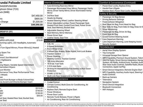 Used 2023 Hyundai Palisade Limited FWD image 5