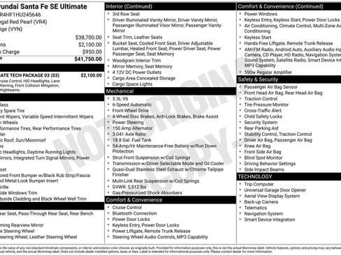 Used 2017 Hyundai Santa Fe FWD w/ SE Ultimate Tech Package 03 image 6
