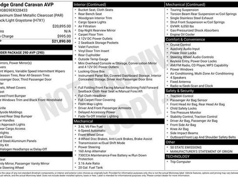 Used 2014 Dodge Grand Caravan American Value Package image 5